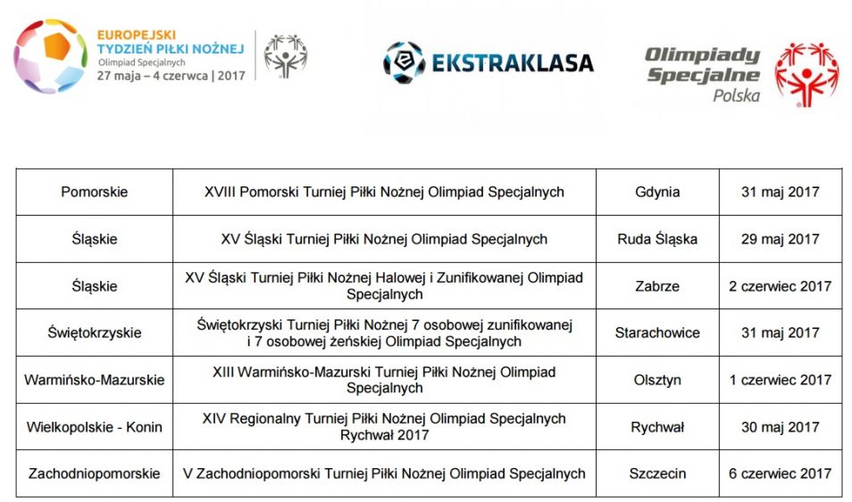 olimpiady specjalne turnieje